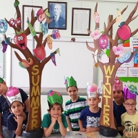 Özel Gebze Hisar Okulları, Koleji Gebze Hisar Koleji, Hisar Okulları Gebze, Anaokulu, Kreş, ilkokul, lise, ortaokul