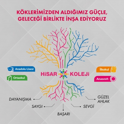 Gebze Hisar Koleji, Okul Öncesi, İlkokul, Ortaokul, Lise Güncel Haberler